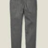 Men’s Wool Dress Pants by Bonobos | Italian Blend with Flex Comfort