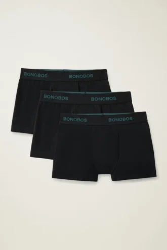 Supersoft Underwear 3-Pack: Bonobos Trunks & Boxer Briefs